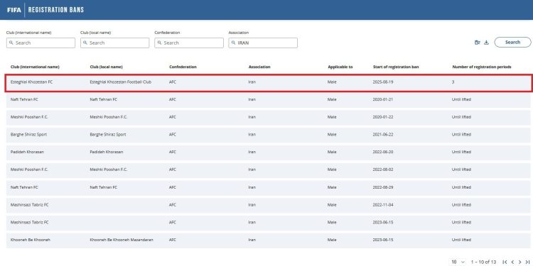 پنجره نقل وانتقالاتی استقلال خوزستان 3 قفله شد!