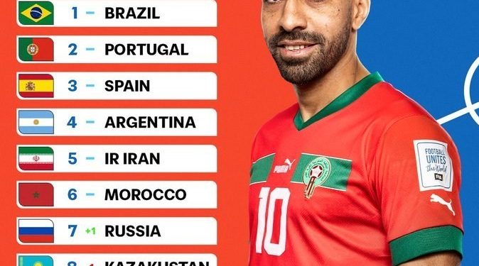 جایگاه تیم های ملی فوتسال ایران در رده بندی فیفا تغییر نکرد