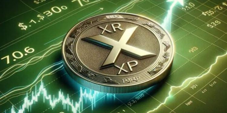 ریپل به دارایی‌های برتر جهان پیوست