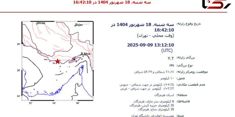 زلزله ۴.۲ ریشتری هرمزگان را لرزاند