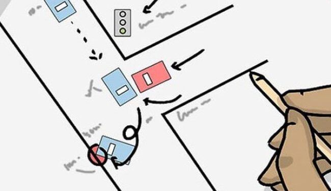 در چه شرایطی باید کروکی تصادف بگیریم؟ + نحوه گرفتن کروکی تصادف