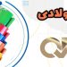 معرفی کرکره فولادی اوکر (OKER)؛ نسل جدید دربهای برقی برای امنیت بیشتر