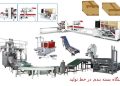 بسته بندی در خط تولید (تجهیزات و دستگاه ها)