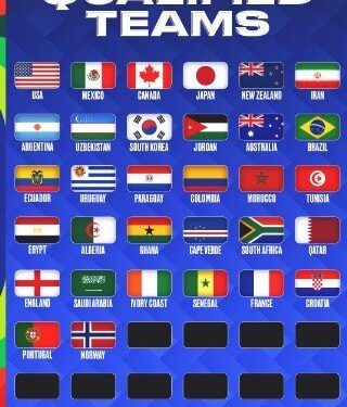 نگاهی به تیم های راه یافته به جام جهانی ۲۰۲۶؛ زنگ خطر برای ایتالیا