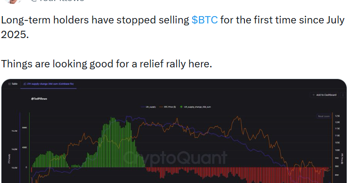 توقف فروش هولدرهای قدیمی بیت کوین؛ نهنگ‌های اتریوم در حال جمع‌آوری هستند