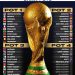 چه کسانی در قرعهکشی جام جهانی 2026 گویها را برخواهند داشت؟