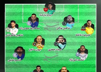 تیم منتخب هفته دوازدهم لیگ برتر عکس
