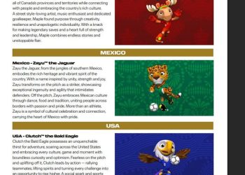 انتشار جزئیات «گوزن، جگوار و عقاب سفید» برای جام جهانی ۲۰۲۶ + عکس