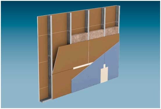 تفاوت دیوار کناف یکطرفه و دو جداره چیست؟ | مقایسه کامل