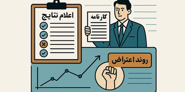 صفر تا صد فرآیند آزمون تیزهوشان؛ ثبت‌نام، منابع، برگزاری و نتایج