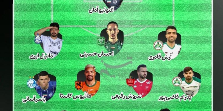 غول‌کش‌ها در تیم فوتبال منتخب هفته دهم رقابت لیگ برتر فوتبال عکس