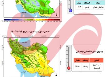 وضعیت نگران‌کننده بارش‌ها در کشور؛ تنها ۳۶ درصد نیاز آبی تأمین شد