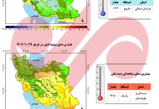 وضعیت نگران‌کننده بارش‌ها در کشور؛ تنها ۳۶ درصد نیاز آبی تأمین شد
